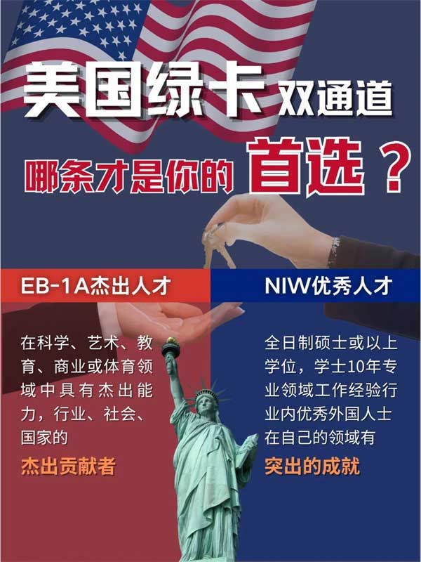 美国移民直通车|EB-1A/NIW