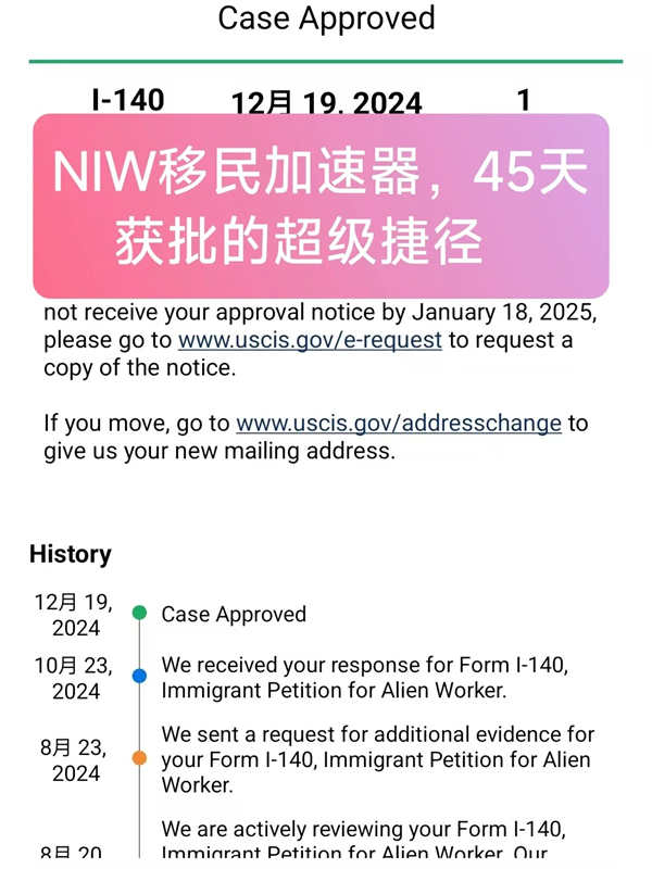 NIW移民加速器：45天获批的超级捷径！