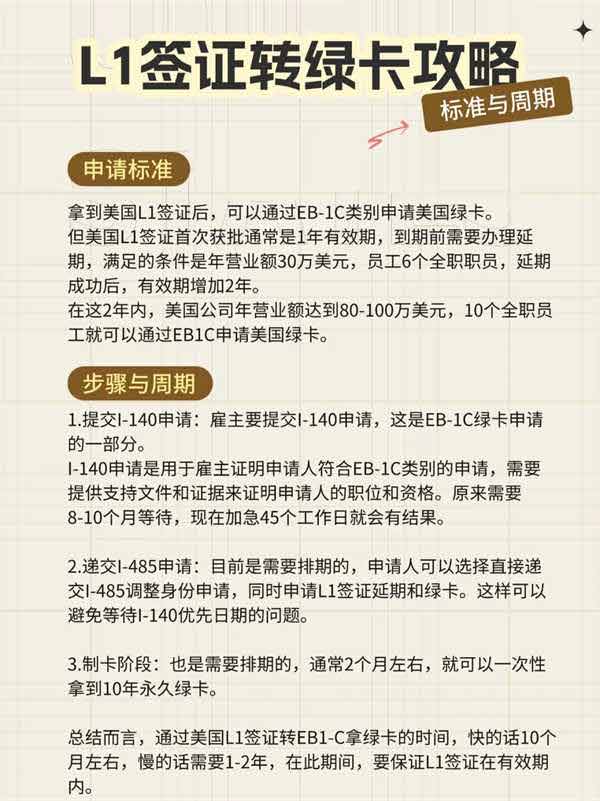 L1签证怎么转美国绿卡?需要多久? L1签证怎么转美国绿卡?需要多久?