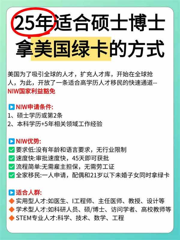 2025年硕士/博士拿美国绿卡真的很容易 2025年硕士/博士拿美国绿卡真的很容易