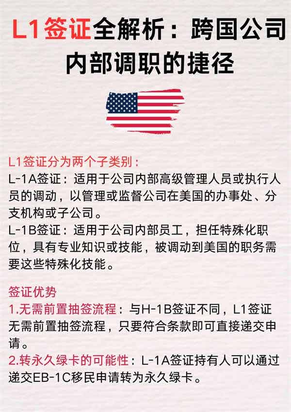 美国L1签证全解析:跨国公司内部调职的捷径 美国L1签证全解析:跨国公司内部调职的捷径