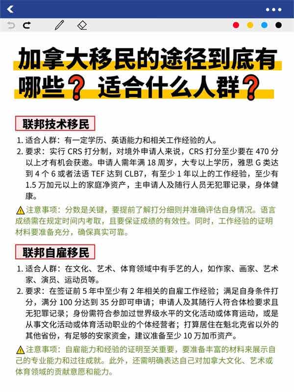 加拿大移民的途径到底有哪些?适合什么人群? 加拿大移民的途径到底有哪些?适合什么人群?