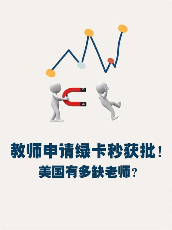 教育工作者申请美国绿卡可以很简单 教育工作者申请美国绿卡可以很简单