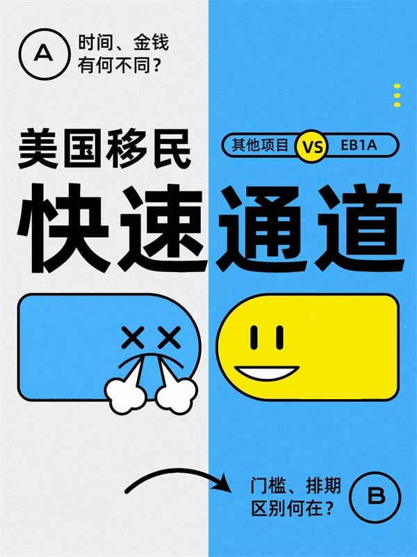 EB-1A对比其他移民项目!为啥都选「快速通道」 EB-1A对比其他移民项目!为啥都选「快速通道」