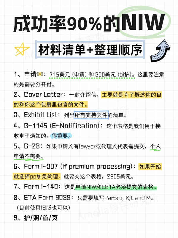 成功率90%的美国NIW移民材料清单+整理顺序 成功率90%的美国NIW移民材料清单+整理顺序