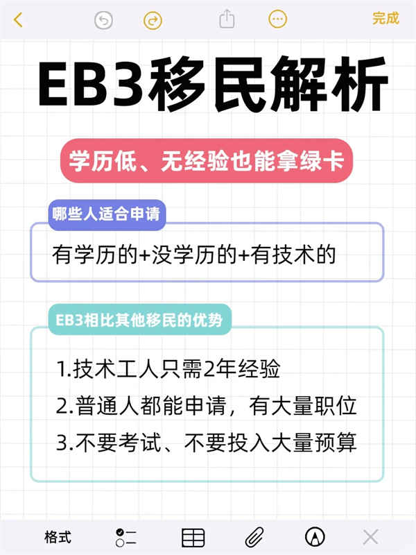 EB-3移民全解析：学历低、无经验也能拿绿卡