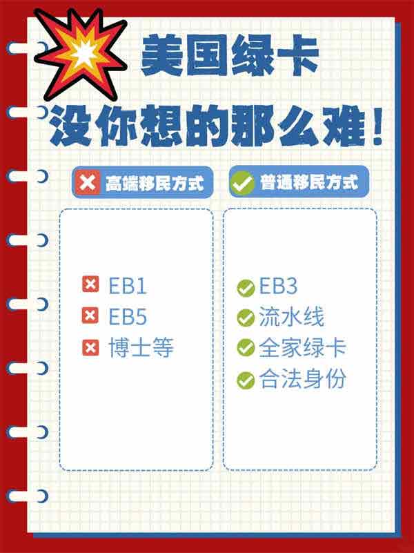 普通家庭拿美国绿卡最稳的方式？