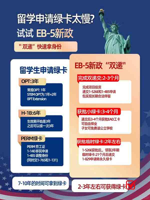 美国留学申请太慢？试试EB5新政双递吧