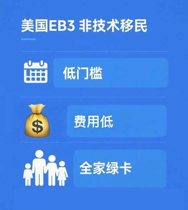 别再被“美国移民=非富即贵”骗了！普通家庭也能实现美国梦