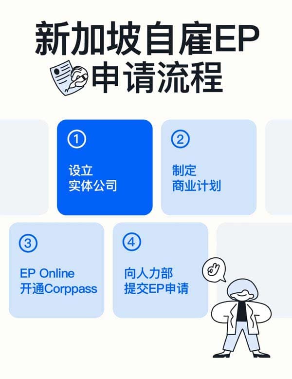 2025新加坡自雇EP申请,一篇讲清 2025新加坡自雇EP申请,一篇讲清
