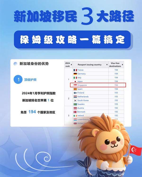 新加坡移民3大路径,保姆级攻略一篇搞定! 新加坡移民3大路径,保姆级攻略一篇搞定!