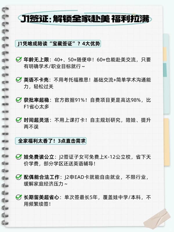 美国陪读家庭福利!J1签证解锁全家赴美陪读 美国陪读家庭福利!J1签证解锁全家赴美陪读