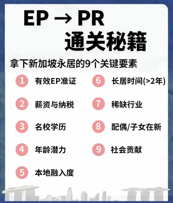 拿下新加坡永居的9个要素！