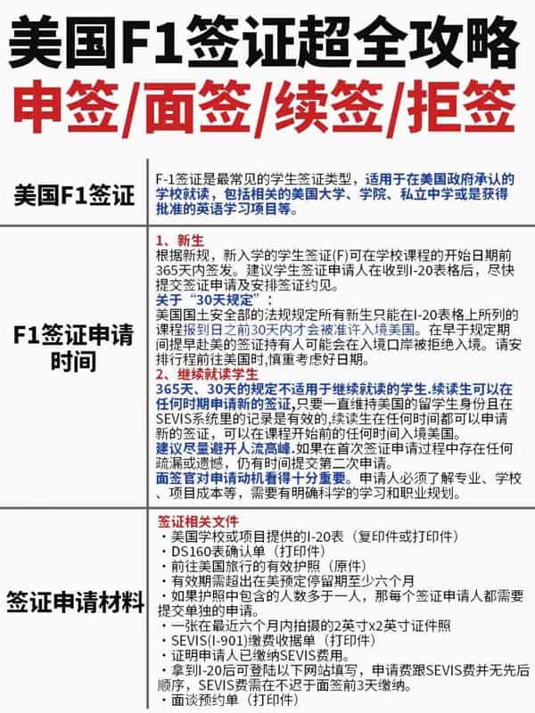 美国F1签证申请攻略:申签/面签/续签/拒签 美国F1签证申请攻略:申签/面签/续签/拒签