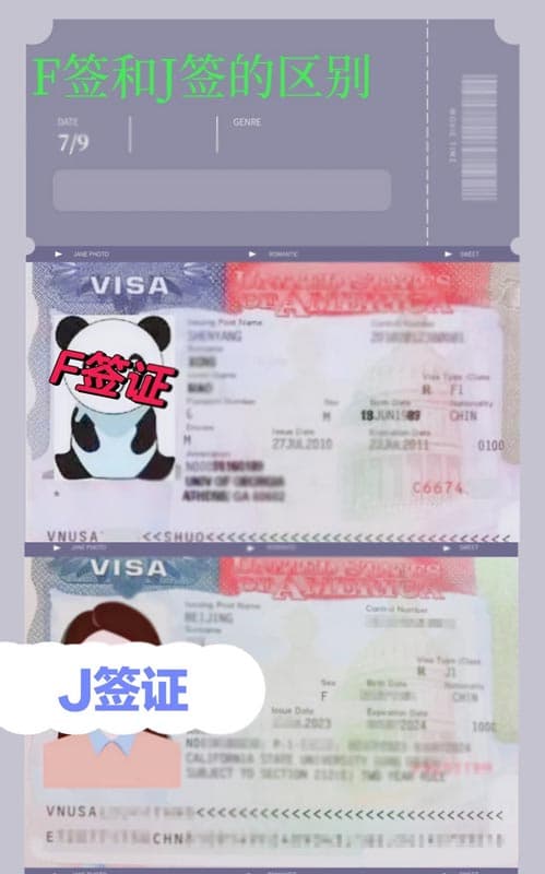 美国签证常识||美国F1签证和美国J1签证有哪些区别? 美国签证常识||美国F1签证和美国J1签证有哪些区别?
