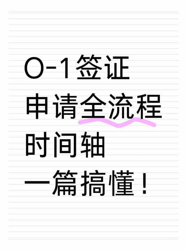 美国O1签证申请全流程时间轴,一篇搞懂! 美国O1签证申请全流程时间轴,一篇搞懂!