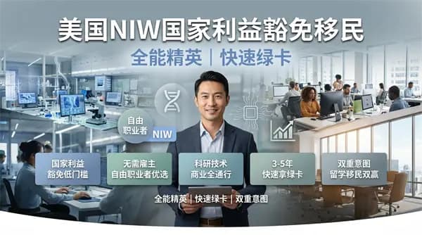 如果你是硕博,美国移民走NIW易如反掌! 如果你是硕博,美国移民走NIW易如反掌!