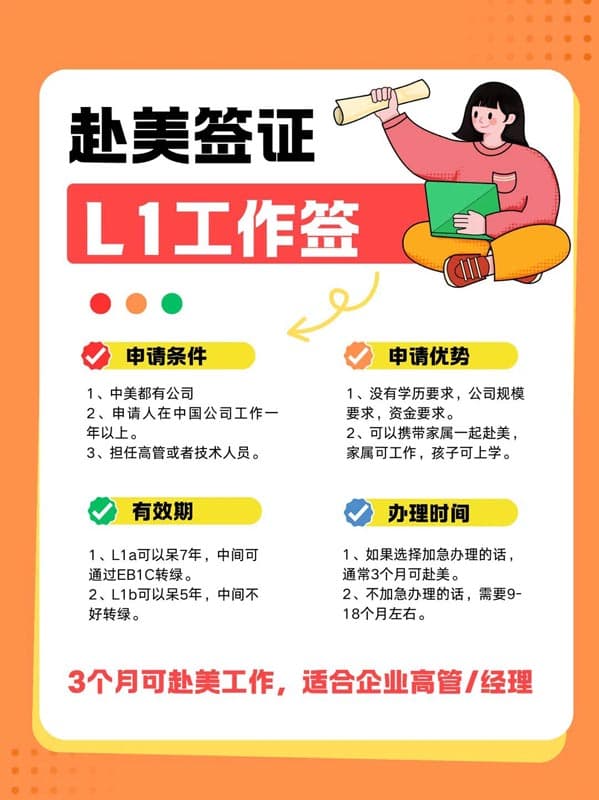 去美国工作,真的没你想得那么难 去美国工作,真的没你想得那么难