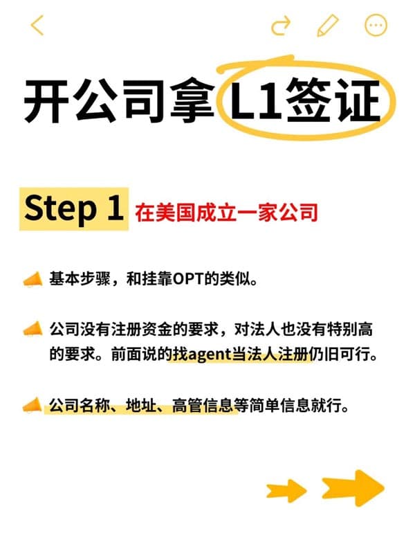 美国工作、开公司拿美国L1签证比EB-1A/NIW香太多 美国工作、开公司拿美国L1签证比EB-1A/NIW香太多
