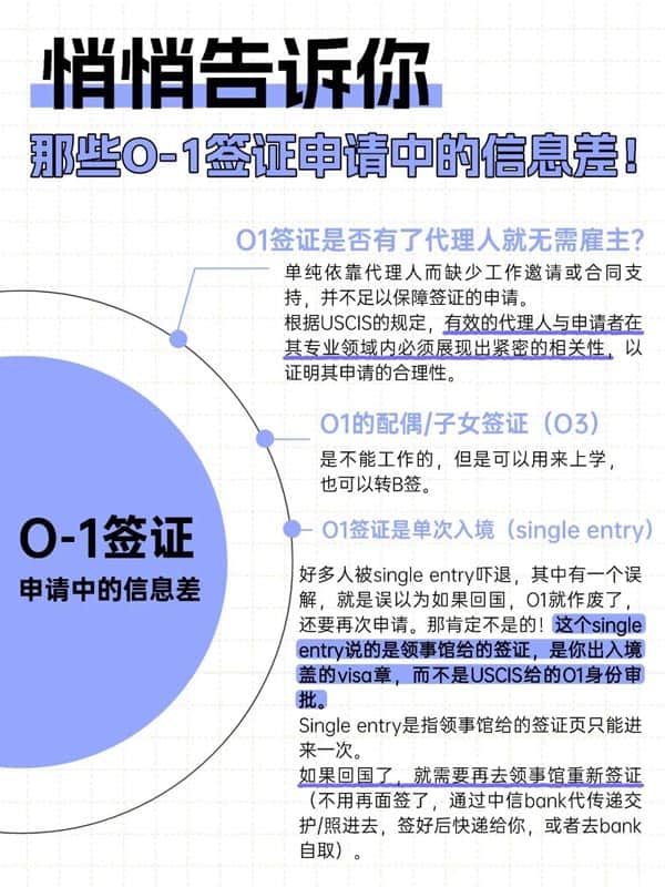 悄悄告诉你那些美国O1签证申请中的信息差 悄悄告诉你那些美国O1签证申请中的信息差