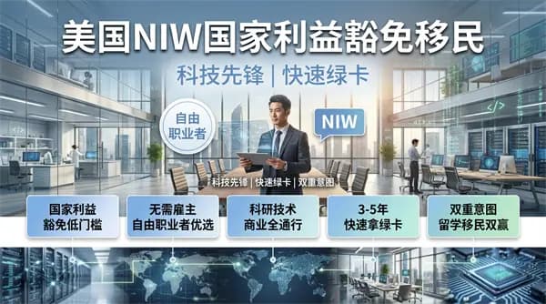 AI时代的绿卡通道:STEM人才的美国NIW突围路线 AI时代的绿卡通道:STEM人才的美国NIW突围路线