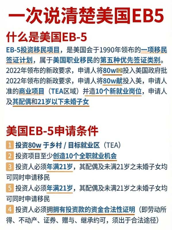 美国EB5移民神速拿绿卡,周期快过传统移民数倍! 美国EB5移民神速拿绿卡,周期快过传统移民数倍!
