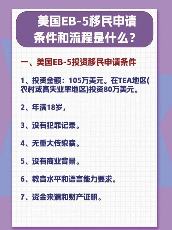 2026年美国EB5移民申请条件和流程,核心政策红利全解析 2026年美国EB5移民申请条件和流程,核心政策红利全解析