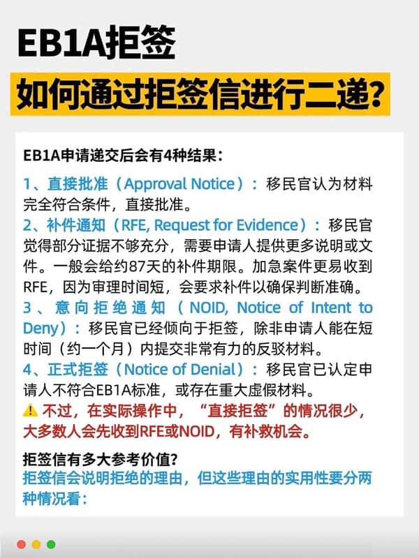 美国EB-1A移民拒签,如何通过拒签信进行二递? 美国EB-1A移民拒签,如何通过拒签信进行二递?