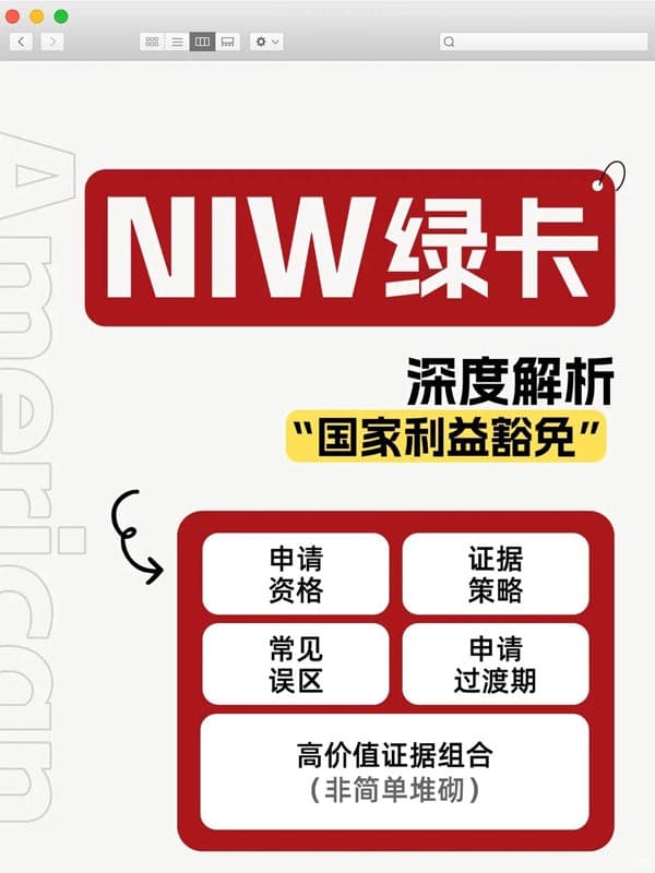 美国NIW绿卡:你真的理解“国家利益豁免”吗? 美国NIW绿卡:你真的理解“国家利益豁免”吗?