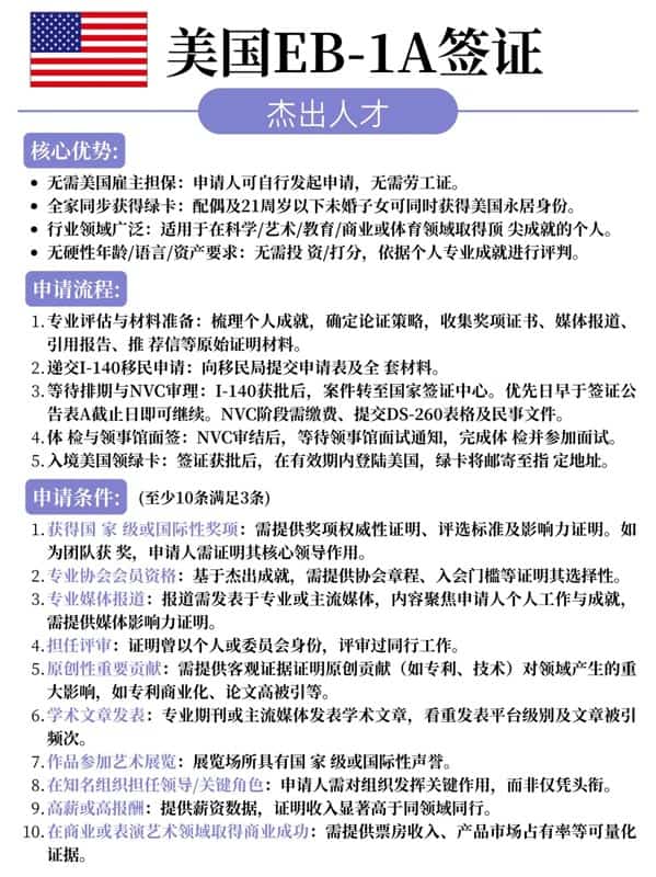 美国EB-1A移民干货!一文看懂申请条件 美国EB-1A移民干货!一文看懂申请条件