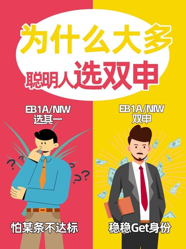 美国EB-1A移民+NIW移民双申,聪明人都懂 美国EB-1A移民+NIW移民双申,聪明人都懂