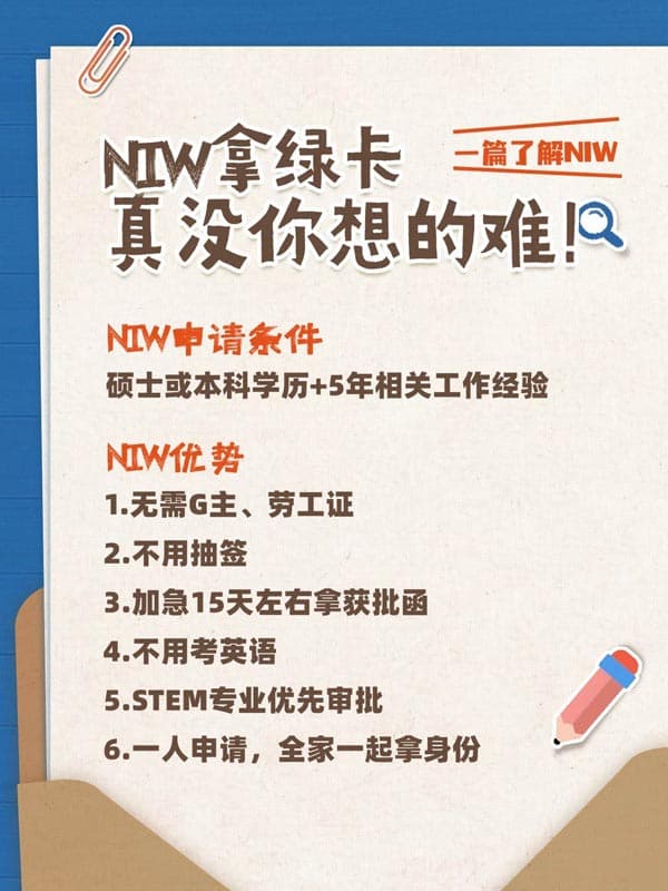 拿老美的绿卡其实没那么难!用NIW拿绿卡 拿老美的绿卡其实没那么难!用NIW拿绿卡