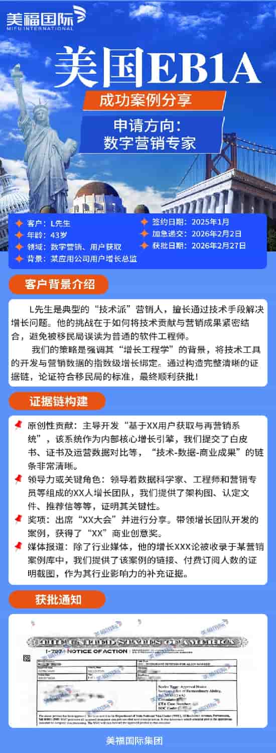 恭喜数字营销专家刘先生获批美国EB-1A移民！