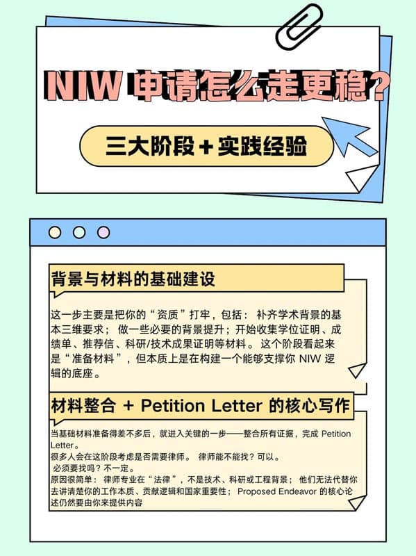 美国NIW移民申请怎么走更稳？三大阶段+实战经验